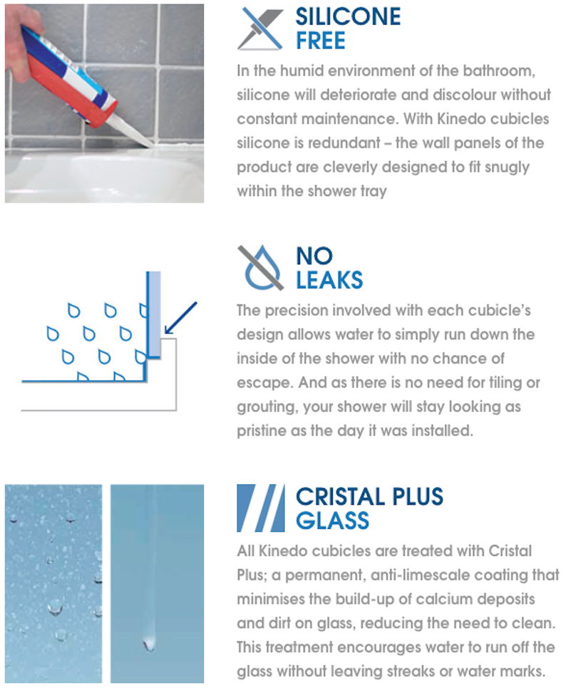 * Grahams-Kinedo-Kinemagic.jpg