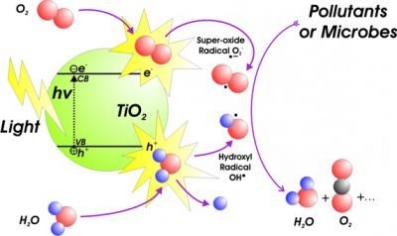 * NanoPhos-Keraben.jpg