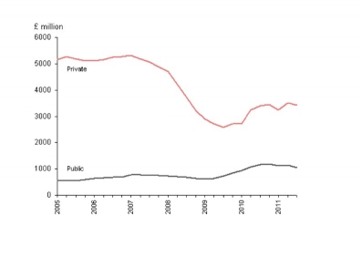 * ONS-graph.jpg