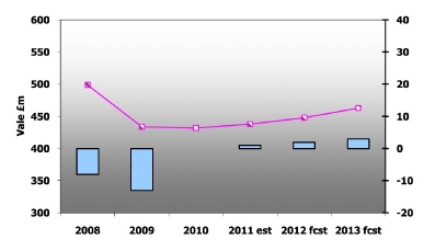 * UK-Shower-Equipment-Market.jpg