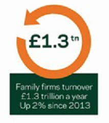 * family-businesses.jpg